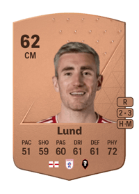 Matty Lund Common 62 OVR