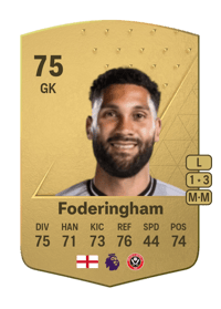 Wes Foderingham Common 75 OVR