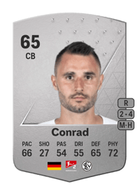 Kevin Conrad Common 65 OVR