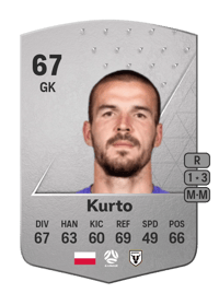 Filip Kurto Common 67 OVR
