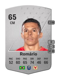 Romário Common 65 OVR