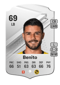 Loris Benito Rare 69 OVR