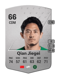 Qian Jiegei Common 66 OVR