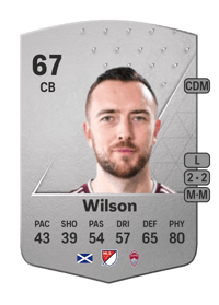 Danny Wilson Common 67 OVR
