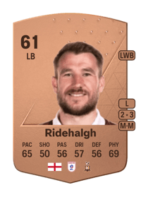 Liam Ridehalgh Common 61 OVR