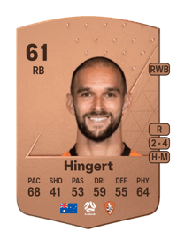 Jack Hingert Common 61 OVR