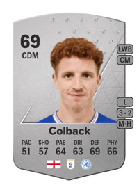 Jack Colback Common 69 OVR