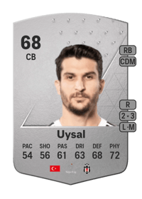 Necip Uysal Common 68 OVR