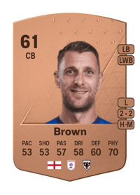 Lee Brown Common 61 OVR
