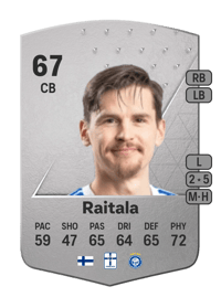 Jukka Raitala Common 67 OVR