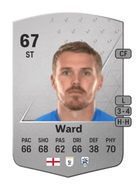 Danny Ward Common 67 OVR