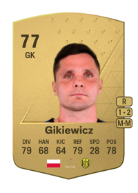 Rafał Gikiewicz Common 77 OVR