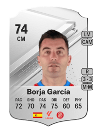 Borja García Rare 74 OVR