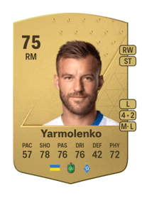 Andriy Yarmolenko Common 75 OVR