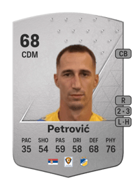 Radosav Petrović Common 68 OVR
