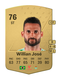 Willian José Common 76 OVR