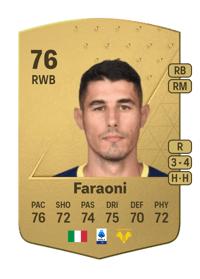 Marco Davide Faraoni Common 76 OVR