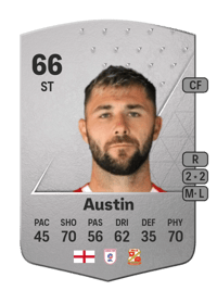 Charlie Austin Common 66 OVR