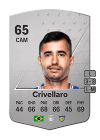 Crivellaro Common 65 OVR