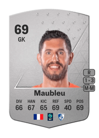 Brice Maubleu Common 69 OVR