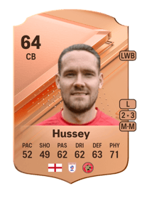 Chris Hussey Rare 64 OVR
