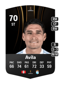 Írven Ávila CONMEBOL Libertadores 70 OVR