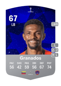 José Luis Granados CONMEBOL Sudamericana 67 OVR