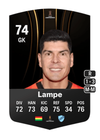 Carlos Lampe CONMEBOL Libertadores 74 OVR