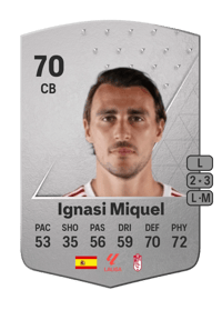 Ignasi Miquel Common 70 OVR