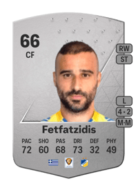 Giannis Fetfatzidis Common 66 OVR