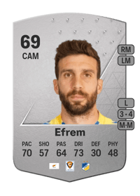 Georgios Efrem Common 69 OVR
