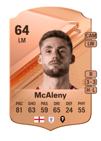 Conor McAleny Rare 64 OVR