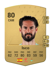 Isco Common 80 OVR