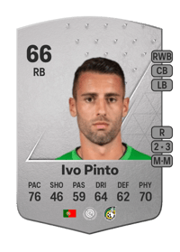 Ivo Pinto Common 66 OVR
