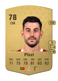 Pizzi Common 78 OVR