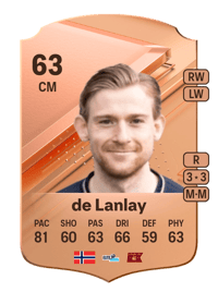 Yann-Erik de Lanlay Rare 63 OVR