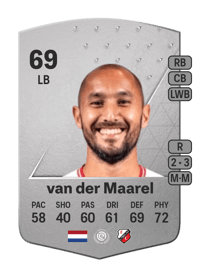 Mark van der Maarel Common 69 OVR