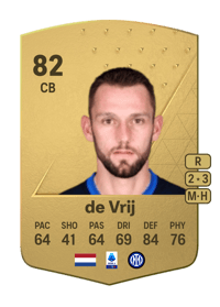 Stefan de Vrij Common 82 OVR