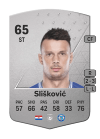 Petar Slišković Common 65 OVR