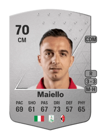 Raffaele Maiello Common 70 OVR