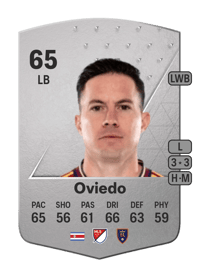 Bryan Oviedo Common 65 OVR