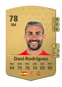 Dani Rodríguez Common 78 OVR