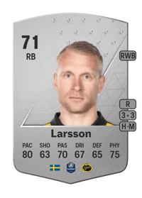 Johan Larsson Common 71 OVR