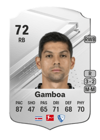 Cristian Gamboa Rare 72 OVR