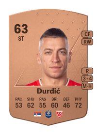 Nikola Đurđić Common 63 OVR