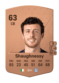 Joe Shaughnessy Common 63 OVR