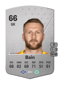 Scott Bain Common 66 OVR