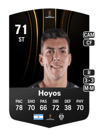 Michael Hoyos CONMEBOL Libertadores 71 OVR