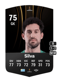 Martín Silva CONMEBOL Libertadores 75 OVR
