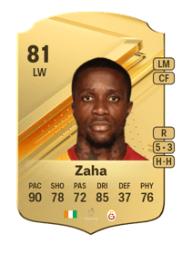 Wilfried Zaha Rare 81 OVR